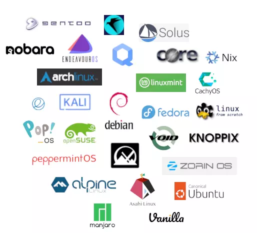 linux distros