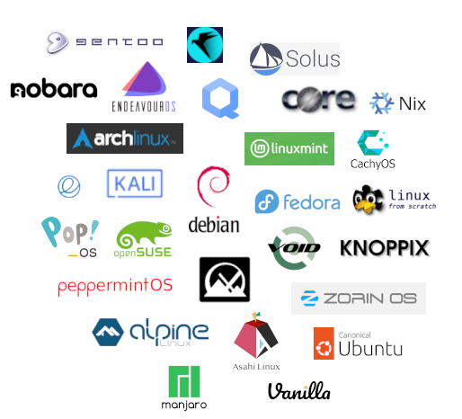 linux distros
